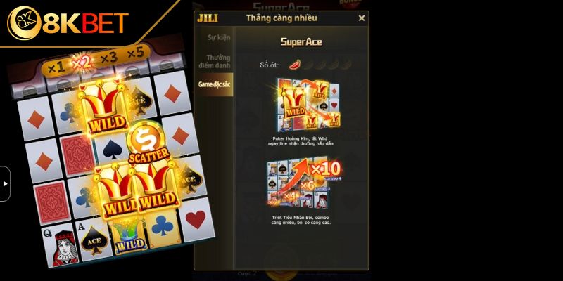 Hướng dẫn chi tiết cách chơi